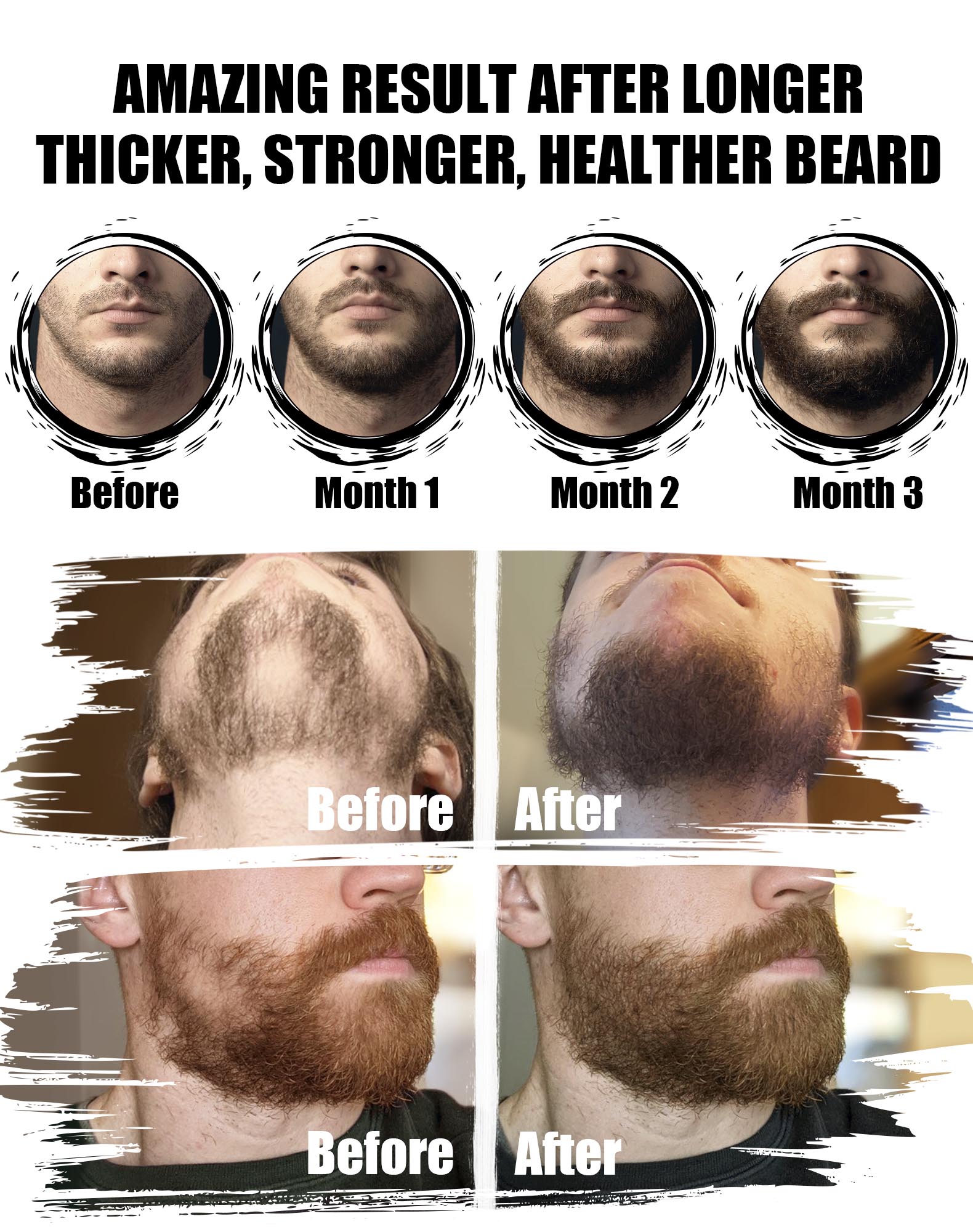 Ultimate Beard Care Conditioner Kit - Beard Grooming Kit for Men Softens